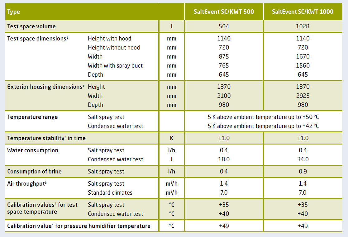 1616396396262149.png image.png