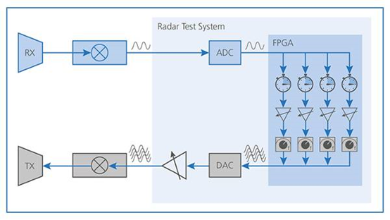 1617003888140627.png image.png