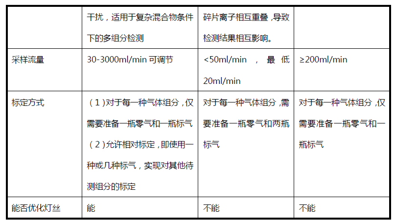 1617005592822079.png image.png