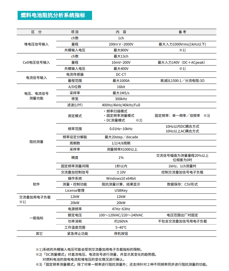 1647497605105612.png image.png